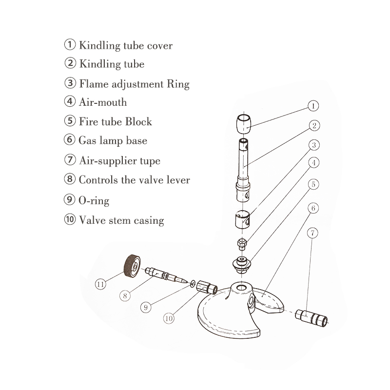 Single Tube Dental Gas Light M - Home Cooking Gas 评论和价格